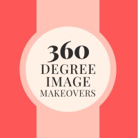 360 Degree Image Makeovers